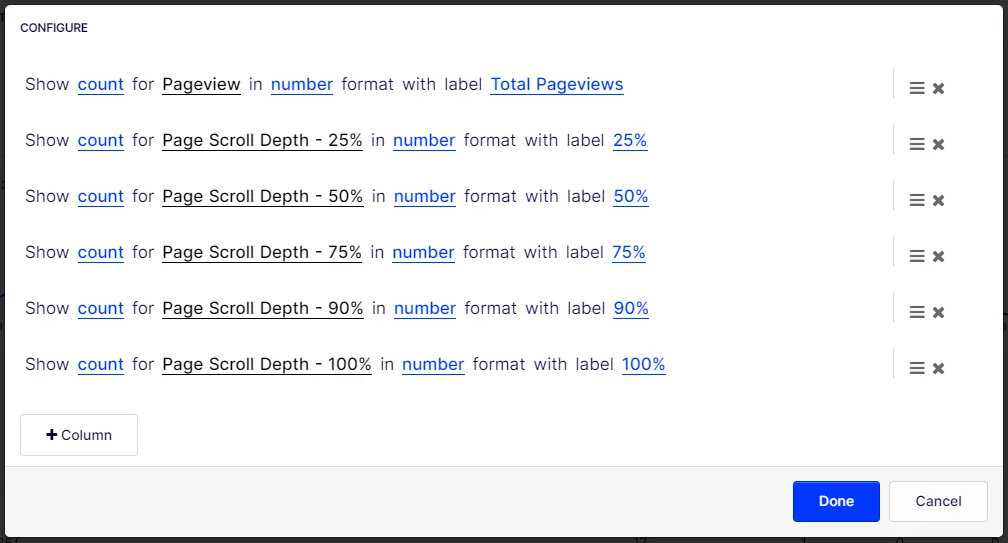 ODP report - page scroll counts rocket columns